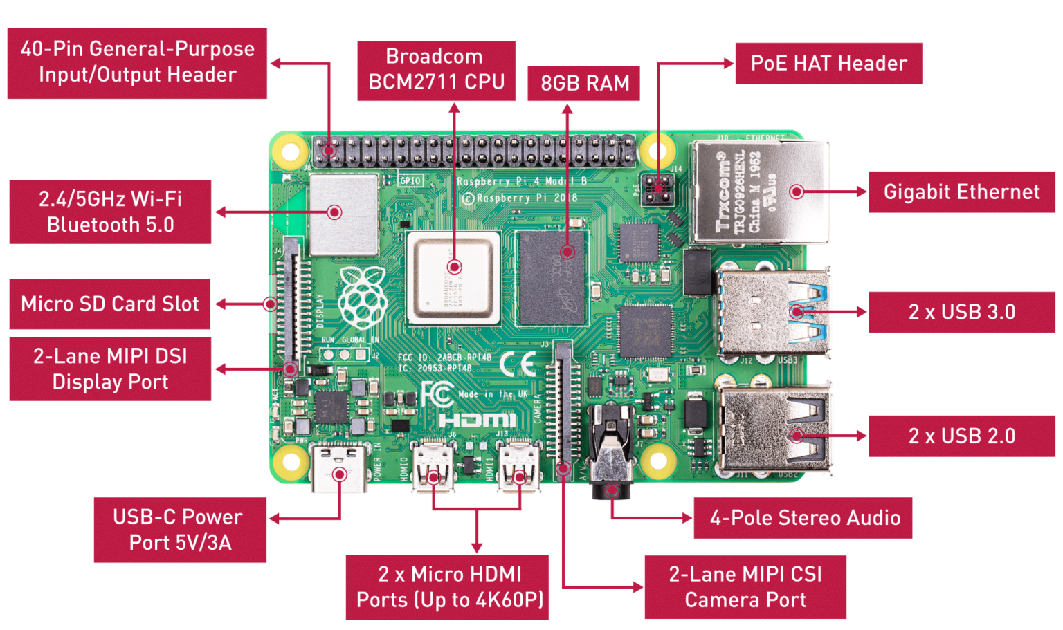 Msal With Raspberry Pi Kit Raspberry Pi 4 8GB c/ Case Alumínio c/ Duplo Cooler Fan e Fonte 5v ...