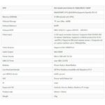 Placa Banana Pi M2 Zero