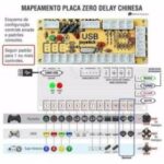 Placa Zero Delay para Controle Arcade Sanwa Original ou Genérico